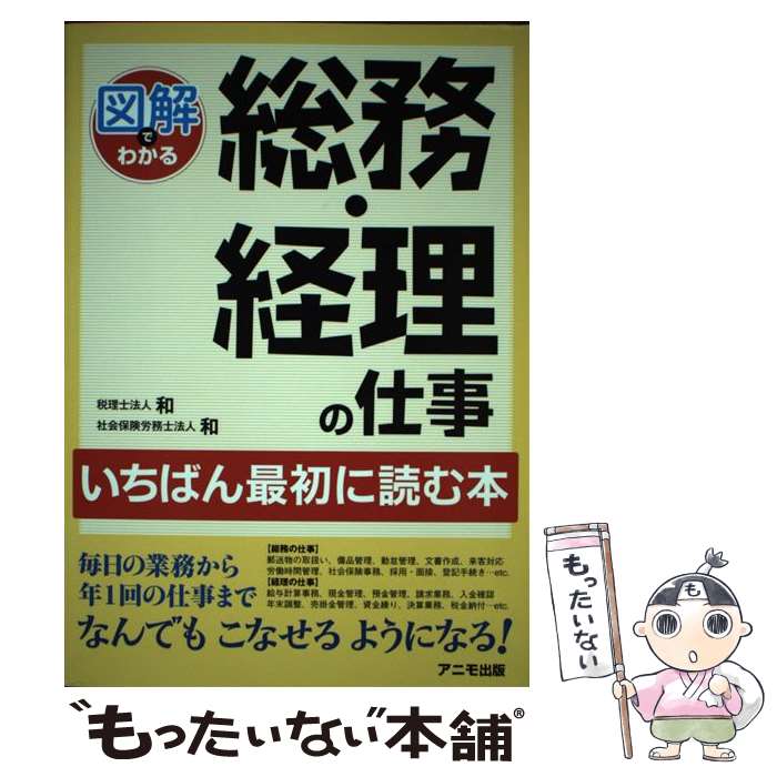 ����š� �޲�Ǥ狼����̳�������λŻ� / ������ˡ�� �¡��Ҳ��ݸ�ϫ̳��ˡ�� �� / ���˥���� [ñ����]�ڥ᡼��������̵���ۡں�û������ã�б���