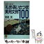 【中古】 礼状・あいさつ状実用文例100 / 東郷 実 / PHP研究所 [単行本]【メール便送料無料】【あす楽対応】