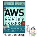 【中古】 一番やさしいJSP　＆サーブレット入門塾 / 樋口研究室 / 翔泳社 [単行本]【メール便送料無料】