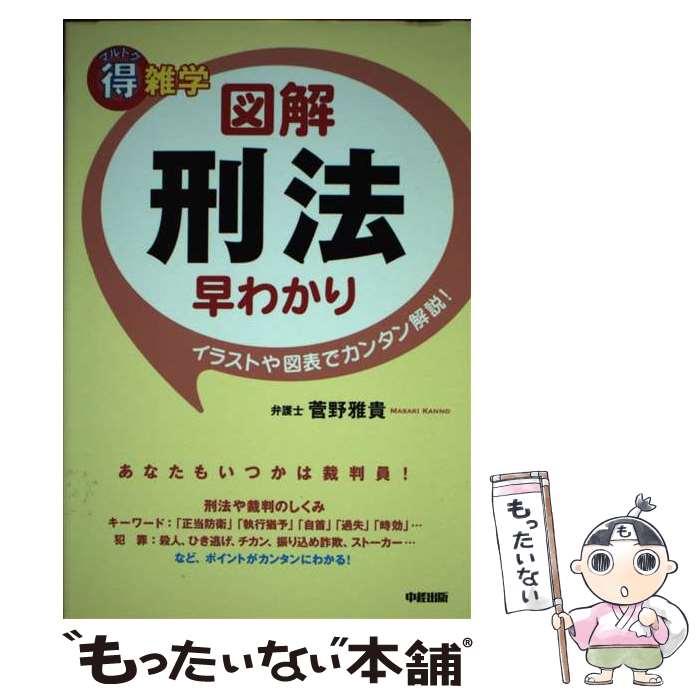 ����š� �ޥ������ؿ޲�ˡ��狼�� / ���� ���� / ��н��� [ñ���ܡʥ��եȥ��С���]�ڥ᡼��������̵���ۡں�û������ã�б���