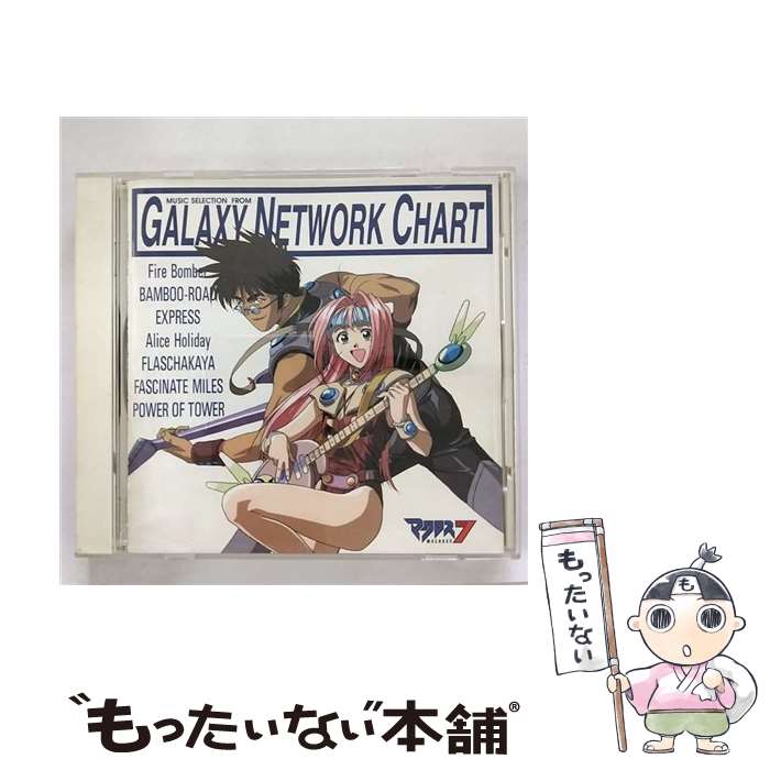 【中古】 マクロス7　MUSIC　SELECTION