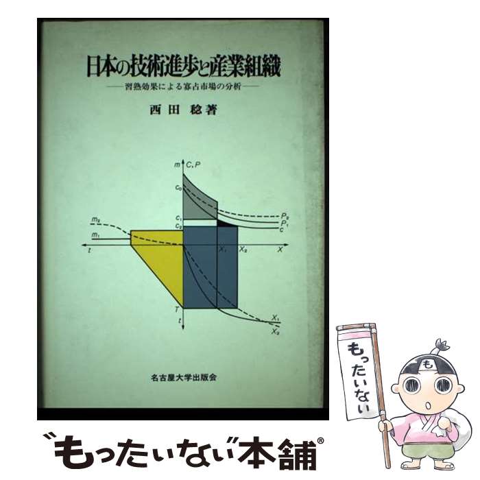 š ܤεѿȻȿ ϸ̤ˤԾʬ /  ̭ / ̾Ųؽǲ [ñ]ڥ᡼̵ۡںûãб