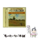 【中古】 CD MAHLER Symphony No.4 in G major / / CD 【メール便送料無料】【あす楽対応】