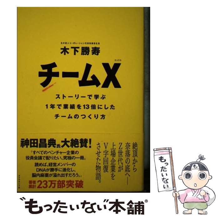 ����š� ������X / �ڲ� ���� / ��������ɼ� [ñ���ܡʥ��եȥ��С���]�ڥ᡼��������̵���ۡں�û������ã�б���