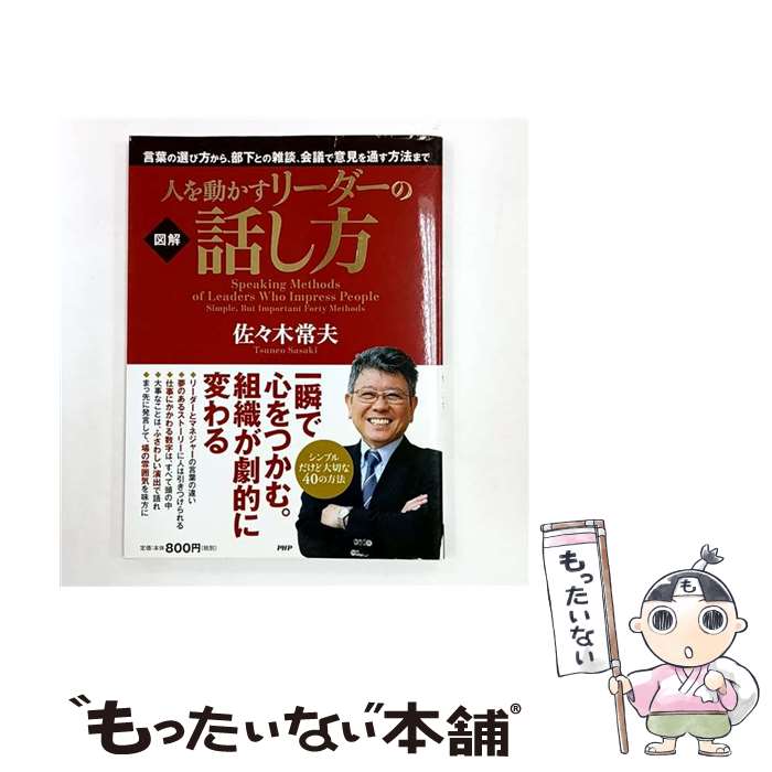 ����š� �ͤ�ư�����꡼�������ä��� / ������ ���� / PHP����� [ñ����]�ڥ᡼��������̵���ۡں�û������ã�б���