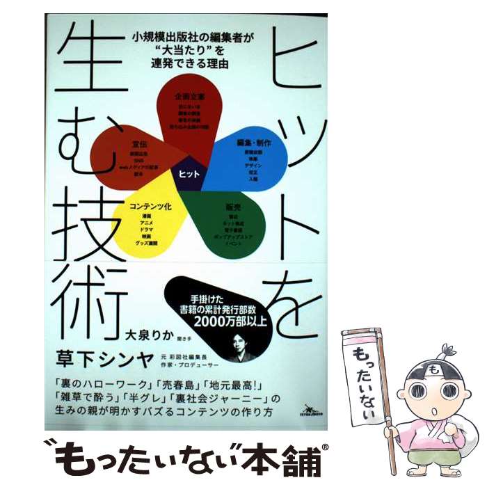 ����š� �ҥåȤ����ൻ�� / �𲼥���� / Ŵ�ͼ� [ñ���ܡʥ��եȥ��С���]�ڥ᡼��������̵���ۡں�û������ã�б���