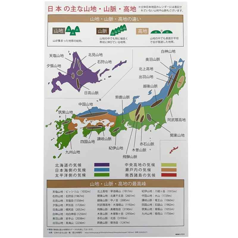 楽天市場】立体地図 ソウマの通販