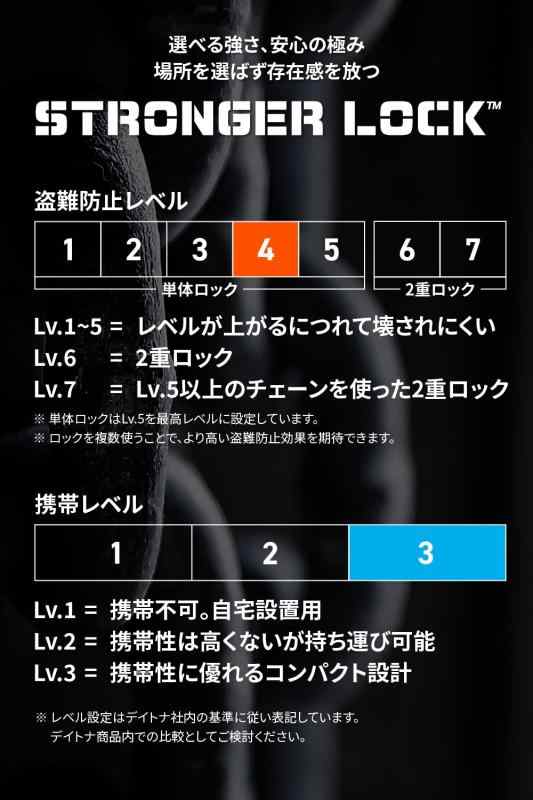 デイトナ(Daytona) バイク ディスクロック 直径13mmシャフト 鍵穴シャッター スパ...