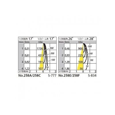 スポットライト　形　ブラック　連続調光タイプ（ランプ・調光器別売）　OS047035 2