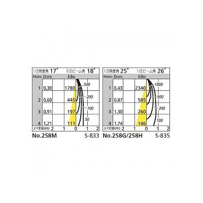 スポットライト　形　ブラック　連続調光タイプ（ランプ・調光器別売）　OS047035 3