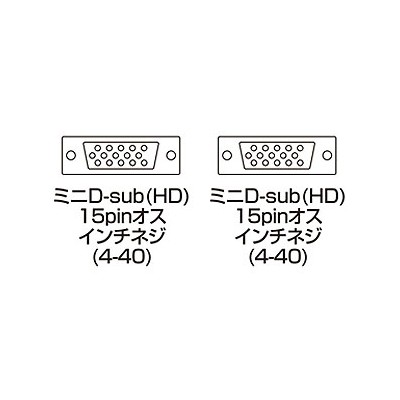 スリム同軸ディスプレイケーブル　アナログRGB（VGA）用　フェライトコア付　5m　KC−VM5K 2
