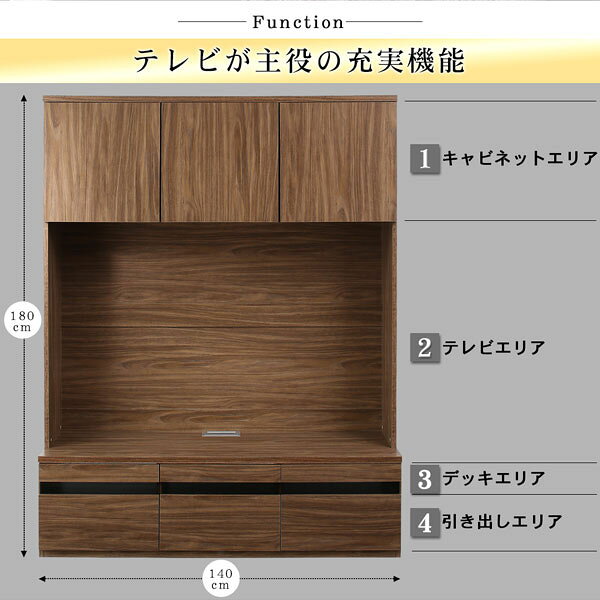 ハイタイプテレビボードセット 3点セット(テレビボード+キャビネット×2) ガラス扉 テレビ台 収納付き 収納 引き出し収納 引出し 引出 ディスプレイ 木目 モダン おしゃれ 送料無料 [3]