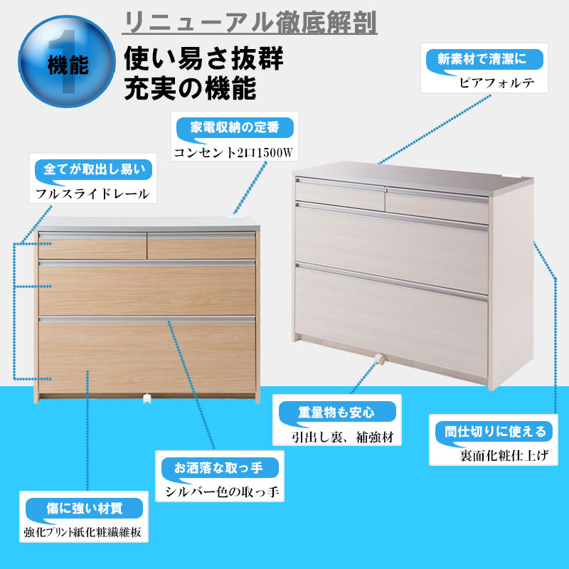 キッチンカウンター 完成品 幅110.5cm ステンレス調ハイグロス天板 ホワイト ナチュラル コンセント付き シンプル 日本製 レンジ台 おしゃれ 収納 キッチン 台所 送料無料 commit1-10215692 コミットアンド楽天市場店 サンプル画像2