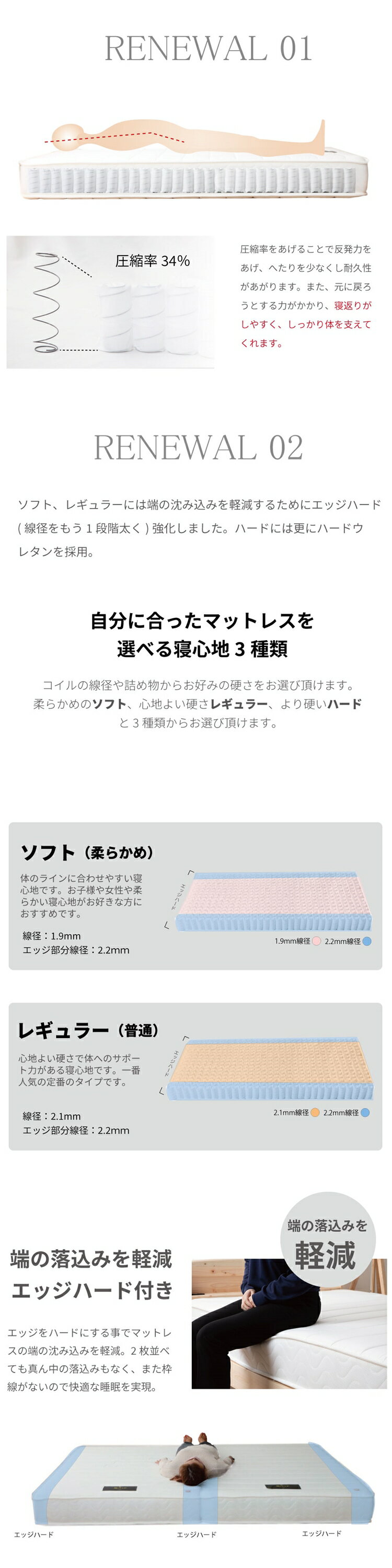 夜香ハイグレード 国産マット ショートセミシングル マットレス 日本製 ポケットコイルマットレス 寝具 シンプル 3