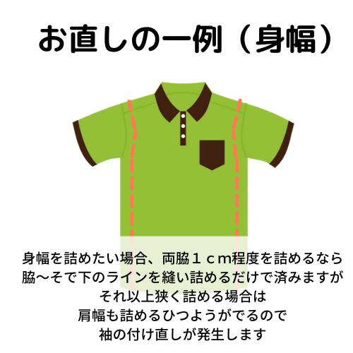お直しの一例身幅詰め