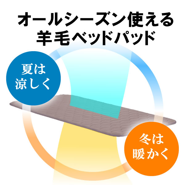 羊毛メッシュベッドパッド　Sシングル　（幅97cm×長さ195cm）フランスベッド洗える　英国製羊毛わた使用ベッドパッド