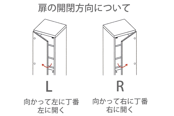 【ポイント10倍 ～4/28 AM9：59まで】【開梱設置（11万円以上お買上時）】マテリア3　TM40-TOT　L/R　40cm幅キャビネット　高さ169cm奥行：D42/32タイプ選択扉開閉方向選択(株)すえ木工　壁面収納（受注生産品）MATERIA 3