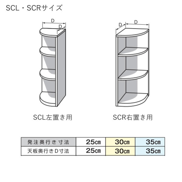 カウンター下すきまくん　CSD-SCL/CSD-SCR　奥行35cmエンドコーナー幅35cm高さ60～...