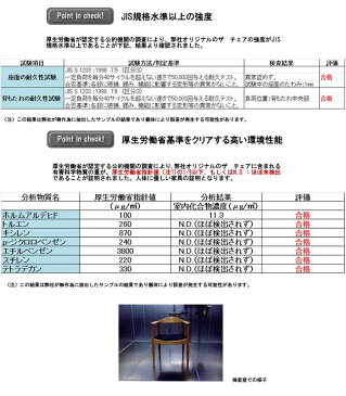 【除】【業務用仕様】JIS規格耐久性＆環境試験合格【国内検品＆補修可・最大5年保証】【脚カット、返品可】　ザ・チェア 　中国工場製　ハンス・ウェグナー　(　ハンス・J・ウェグナー）　ザ　チェア　（The Chair) リプロダクト