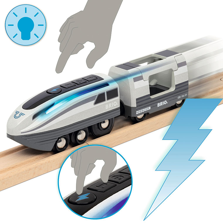 BRIO ブリオ ターボトレイン 木製レール 知育玩具 ごっこ遊び レールトイ おうち時間 子供 入園 3