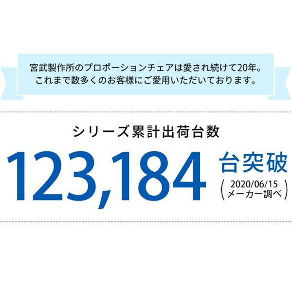 チェアカバー プロポーションチェア用替えカバー CV-8G 座と膝の3枚セット 3枚組 カバー 洗濯可能 日本製 宮武製作所 バランスチェア 学習椅子 イス 2