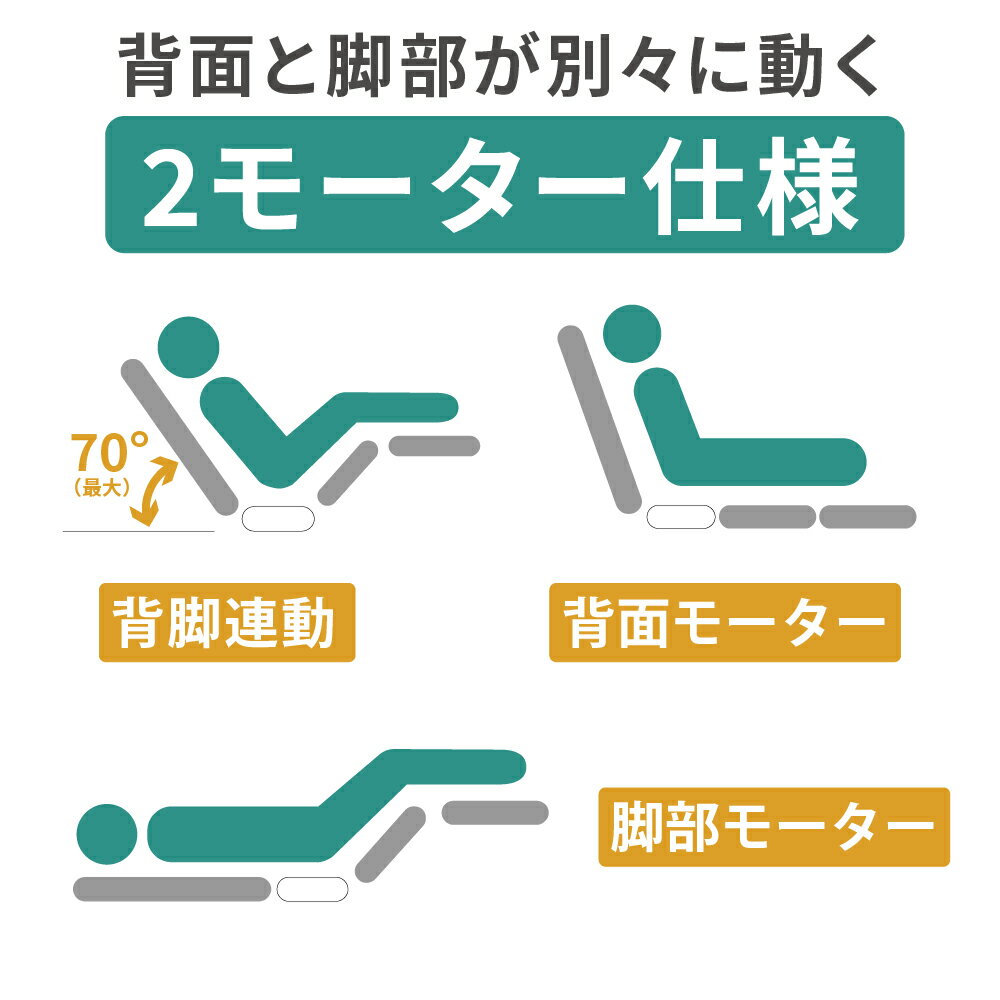 [最大400円OFFクーポン配布中] 選べる開梱設置 【口コミプレゼント付】 電動ベッド 選べる 棚付き LEDライト コンセント 介護ベッド 2モーター 介護用ベッド シングル フレーム ＋ 日本製 マットレスセット 手すり メラミン 電動リクライニングベッド MFB-1602 MFB-1202
