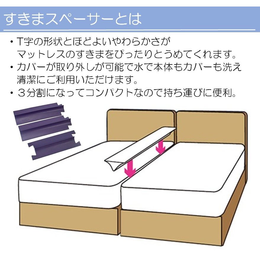 フランスベッド フランス すきまスペーサー ツインベッドのすき間を埋める すきま用パット すきまパッド スキマパッド 隙間パッド すきまにぴったりフィット ベッドの間 3
