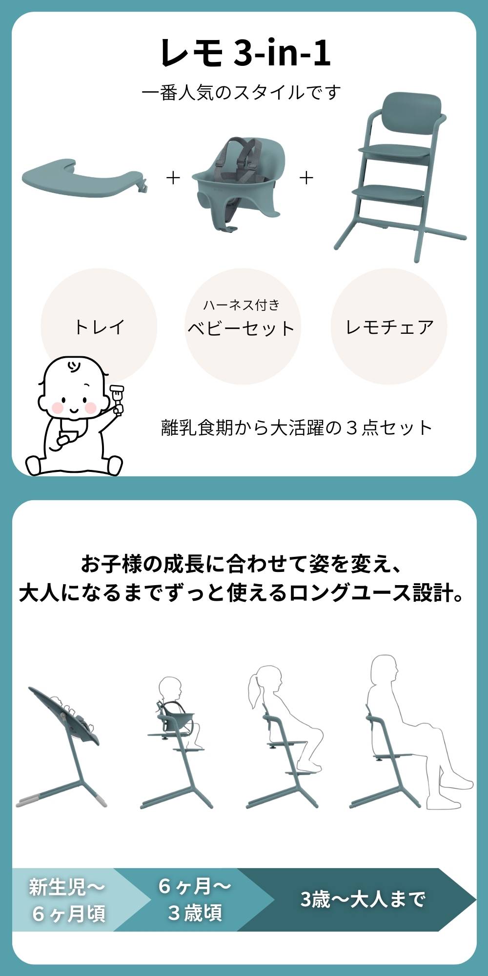 サイベックス レモチェア 選べる レモ 3in1 ベビーチェア ハイチェア cybex LEMO ...