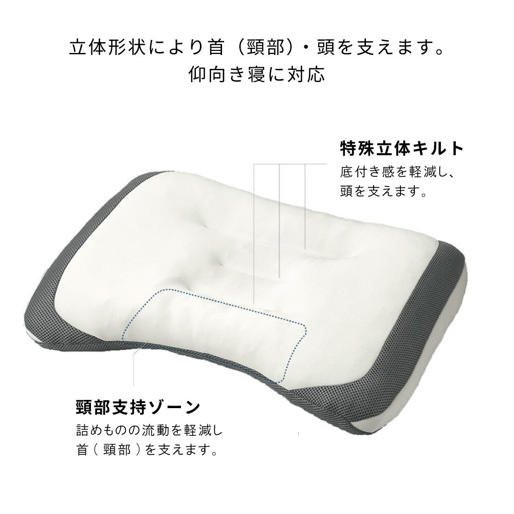 西川 枕 ドクタースリープ ライトモデル ピロー まくら 低め 高さ調節 仰向き 仰向...