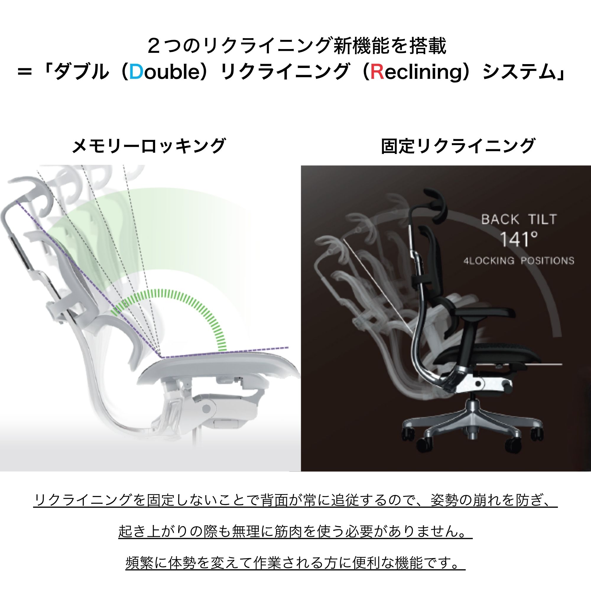 エルゴヒューマン プロ2 EHP2-LAM E...の紹介画像3