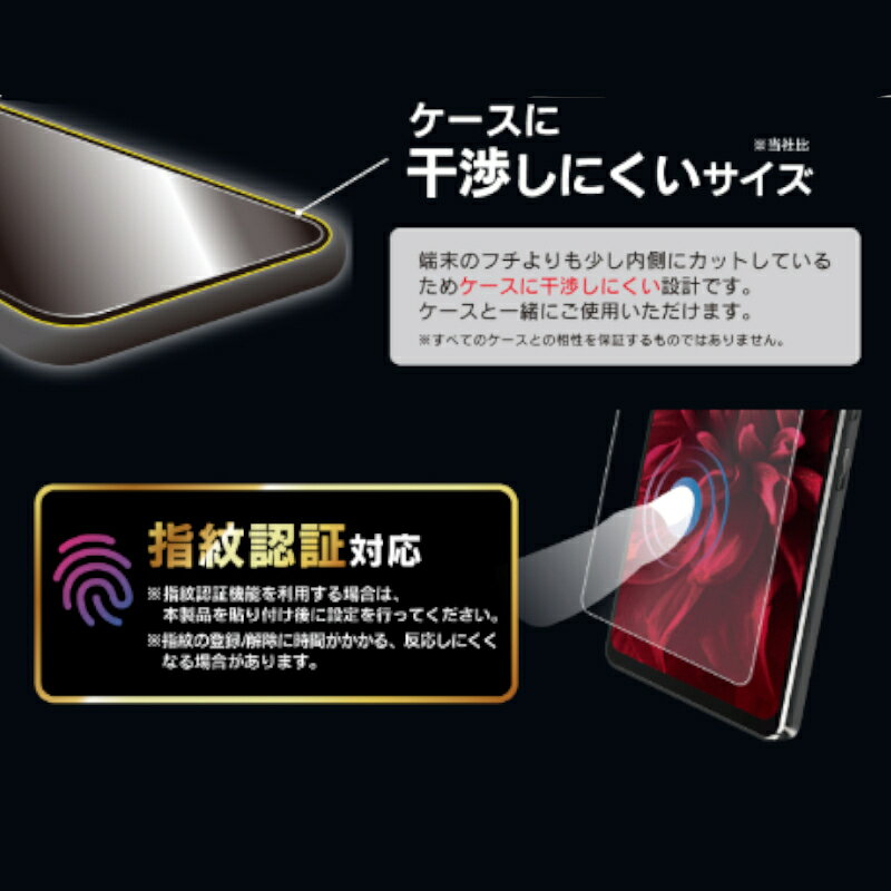 コモノットの＼8月限定エントリーでP10倍／【人気】AQUOS zero6 SHG04 ガラスフィルム GLASS PREMIUM FILM スタンダードサイズ スーパークリア LP-21WQ2FG clear 透明 LEPLUS アクオス 高硬度｜アングル3