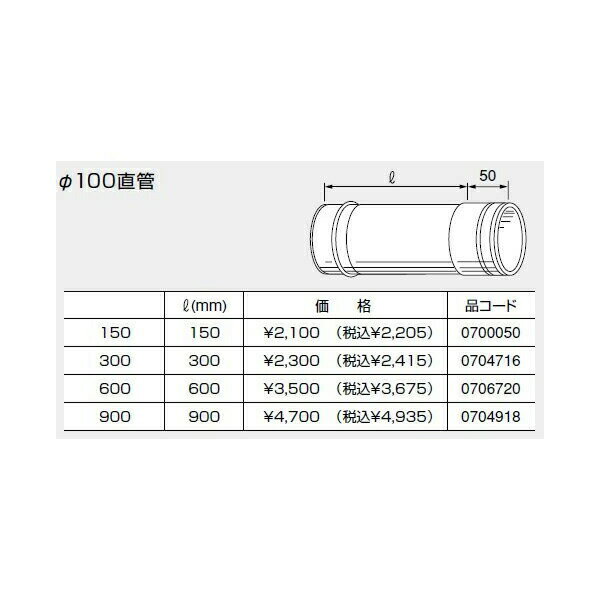 樂天商城 - 【0700050】ノーリツ 排気延長部材 Φ100直管150 【NORITZ】