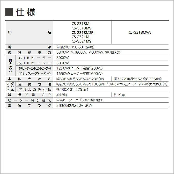 【在庫有り】【CS-G321M】三菱 IHクッキングヒーター 2口IH＋ラジエント 60cm幅 ビ...
