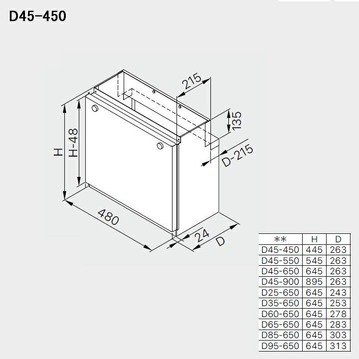 【0706569】【D45-450】ノーリツ 部材 熱源機関連 GTH用 取替部材 防雨配管カバー D45-450 NORITZ