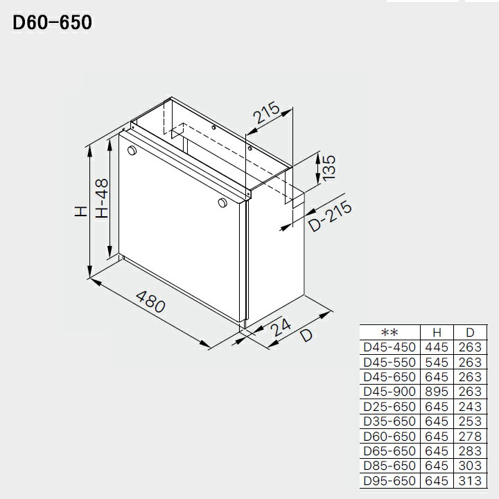 【0706575】【D60-650】ノーリツ 部材 熱源機関連 GTH用 取替部材 防雨配管カバー D60-650 NORITZ