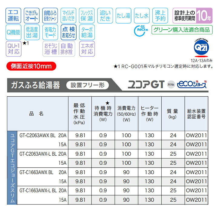 コンパルト 楽天市場店の【GT-C2063AWX BL】ノーリツ ガスふろ給湯器 設置フリー形 屋外壁掛形/PS標準設置形 プロパン R1/2(15A) NORITZ｜アングル3