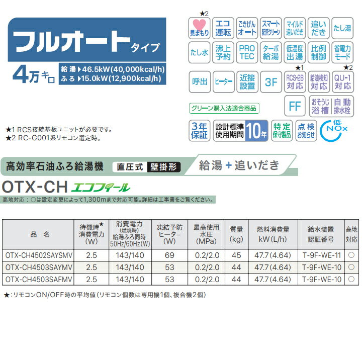 ��OTQ-CG4706AWFF BL�ۥΡ���� �����դ����� ����+�ɤ����� ľ���� �ե륪���� 4������ �����ɳݷ� NORITZ