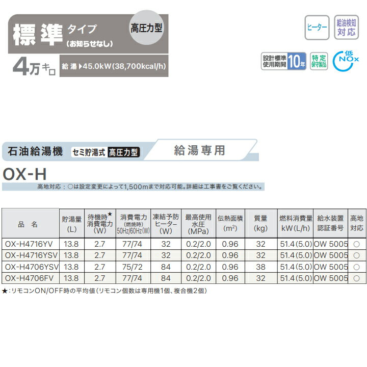 ��OX-H4706YSV�ۥΡ���� ����� �������� �������� �������� ɸ�� �ⰵ�Ϸ� 4������ �������ַ� NORITZ