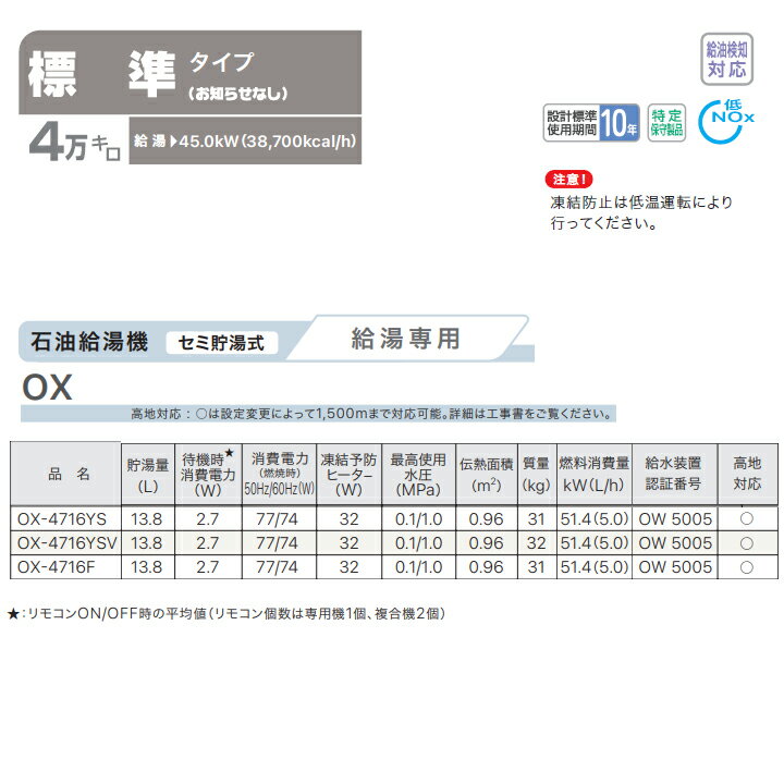 ��OX-4716YSV�ۥΡ���� ����� �������� �������� �������� 1���������� ɸ�� 4������ �������ַ� NORITZ