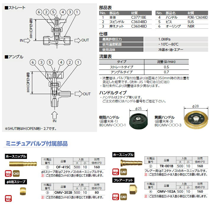 【OMV-630-3】オンダ製作所 アングルミニチュアバルブ Rねじ×Rcねじ H29.5 小ロッ...