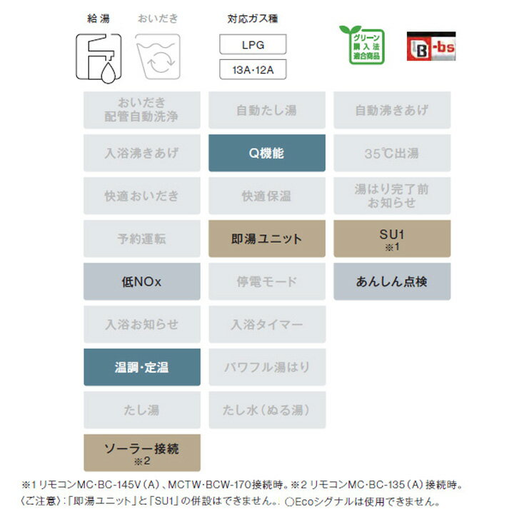 【RUX-E2010F(A)】リンナイ ガス給湯専用機 音声ナビ RUX-Eシリーズ PS扉内給排気延長型 20号 都市ガス RINNAI 3