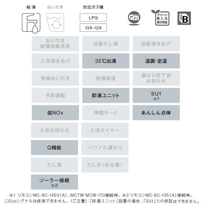 【RUX-A2013B(A)】リンナイ ガス給湯専用機 音声ナビ RUX-Aシリーズ PS扉内後方排気型 20号 プロパン RINNAI 3