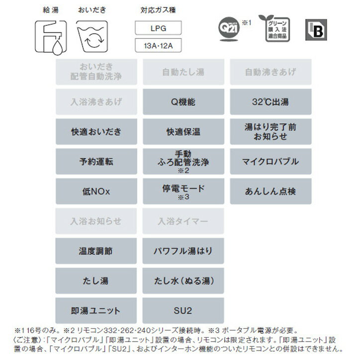 【RUF-A2005SAB(C)】リンナイ ガスふろ給湯器 設置フリータイプ オート RUF-Aシリーズ PS扉内後方排気型 20号 都市ガス RINNAI 3