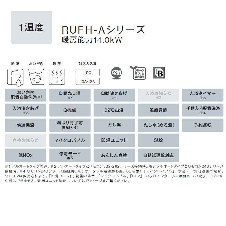 【RUFH-A2400SAW(A)】リンナイ ...の紹介画像3