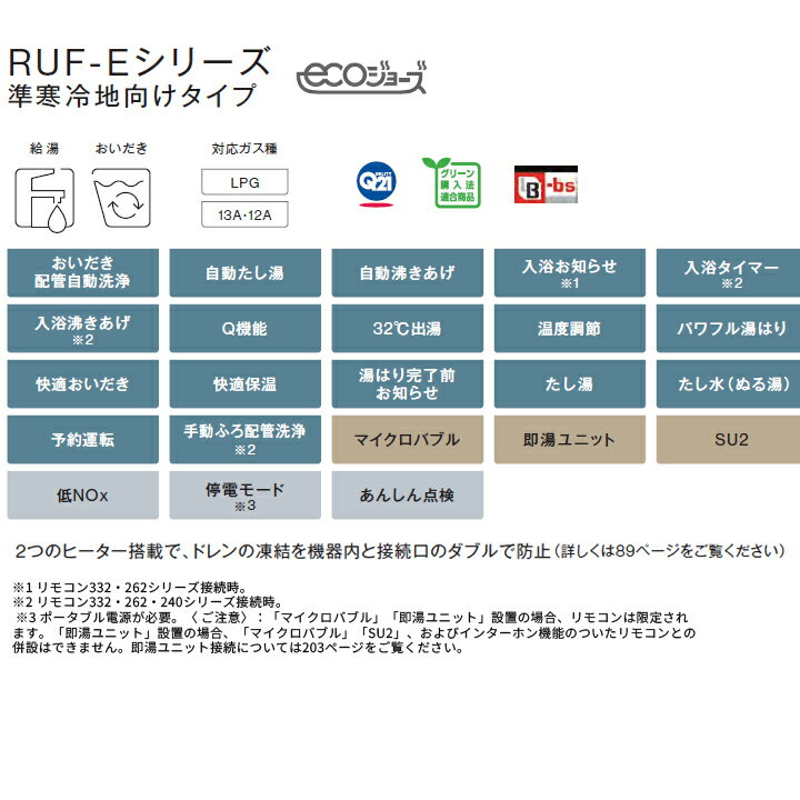 ��RUF-E1616AW(A)-TN�ۥ��ʥ� �����դ������ ���֥ե꡼������ RUF-E���꡼�� �ന���ϸ��������� �ե륪���� �����ɳݷ� 16�� �Իԥ��� RINNAI