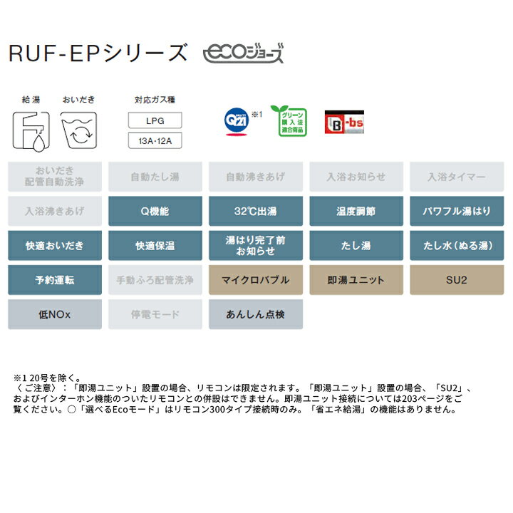 【RUF-EP1611SAA(B)】リンナイ ガスふろ給湯器 設置フリータイプ RUF-EPシリーズ オート アルコーブ設置型(超高層耐風仕様) 16号 プロパン RINNAI