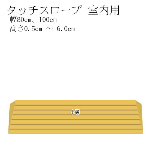 シンエイテクノ ダイヤスロープ　　100cm幅（DS　100）100−60
