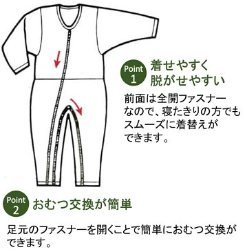 介護 パジャマ つなぎ ねまき つなぎ型介護用パジャマ 通年用 高齢者向け テイコブ エコノミー上下続き服　高齢者 服 ぱじゃま 拘束着 認知症 S・M・L グリーン/オレンジ/ピンク/花柄クリーム/花柄パープル/サックス 幸和製作所【送料無料】