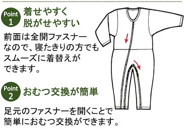 【2枚セット】介護 パジャマ つなぎ ねまき つなぎ型介護用パジャマ 通年用 高齢者向け テイコブ エコノミー上下続き服 高齢者 服 ぱじゃま 拘束着 認知症 S・M・L グリーン/オレンジ/ピンク/花柄クリーム/花柄パープル/サックス 幸和製作所【送料無料】