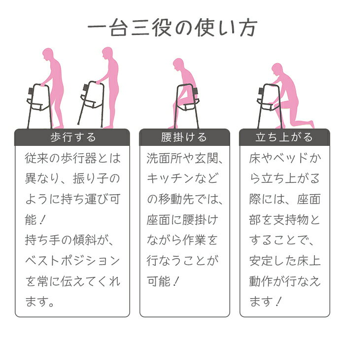 Rec01 歩行器 歩行 椅子 イス 持ち運び 移動 介護 高齢者 日常生活 作業 室内 屋内 家 Rec01 コンパクト　【W48×D44×H85cm】コンパクト 歩行補助 サポート 座れる 腰掛け 負担軽減 転倒防止 ブラック レックゼロワン イーアス【送料無料】 3